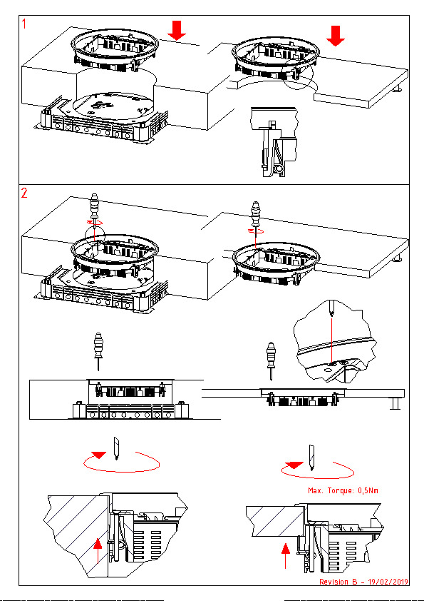 PIM_DRKK3_Revision_B_19022019